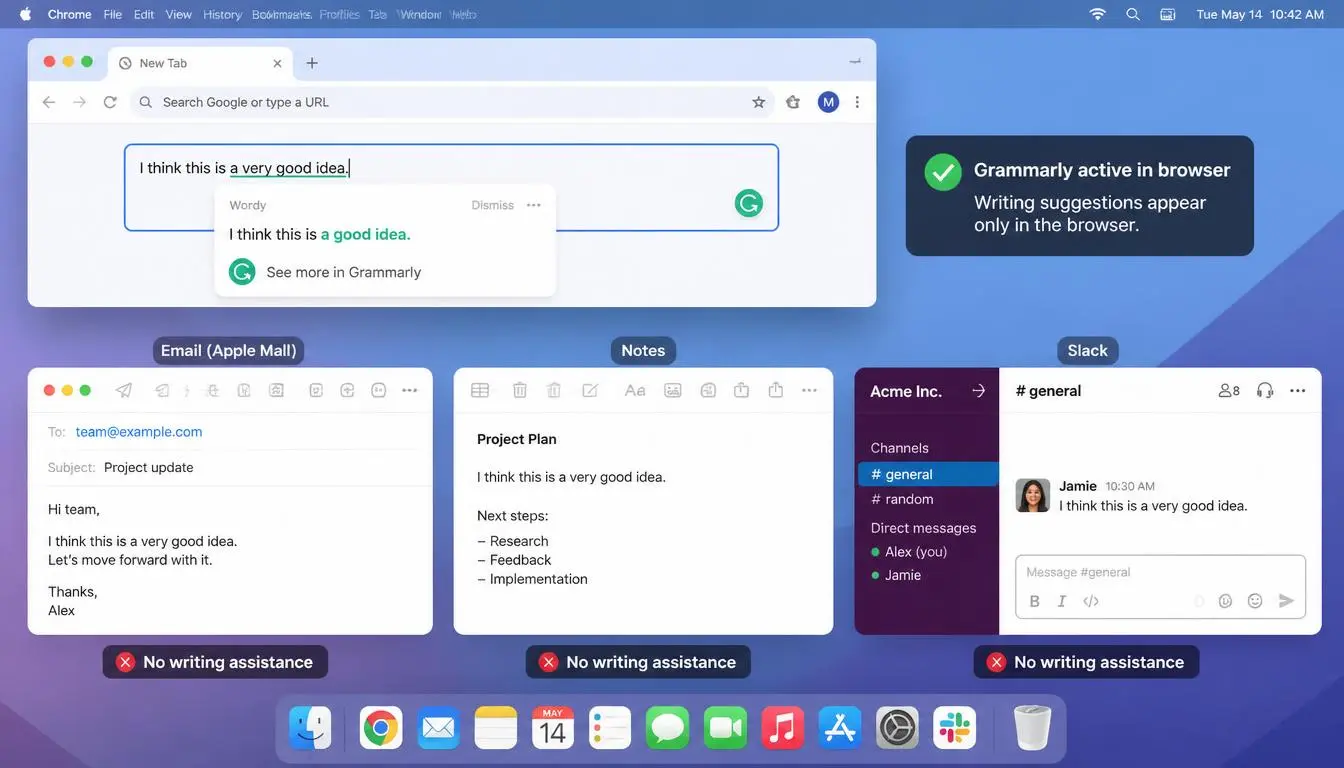 Grammarly suggestions appearing inside a browser text field, while other desktop apps show no writing assistance, highlighting limited system coverage